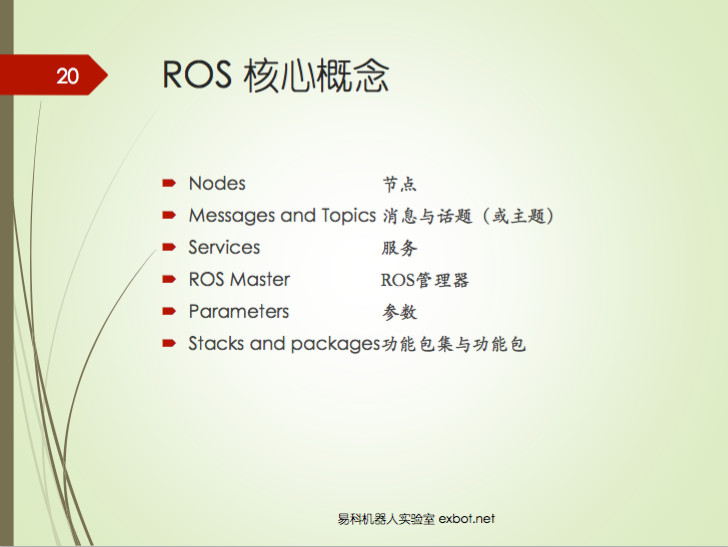 机器人程序设计之如何正确入门ROS | 雷锋网公开课