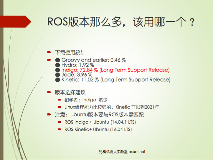 机器人程序设计之如何正确入门ROS | 雷锋网公开课