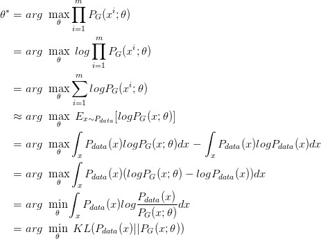 开发者自述：我是这样学习 GAN 的