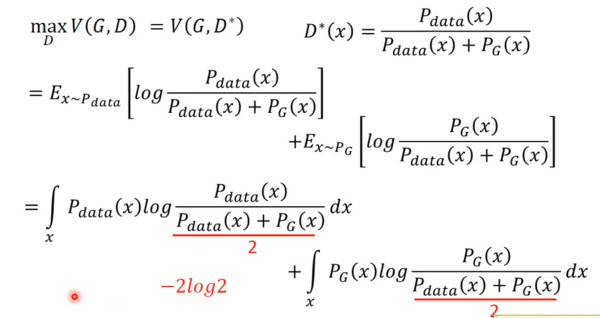 开发者自述：我是这样学习 GAN 的